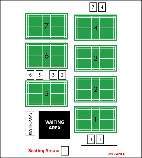 Map of LVBC – Las Vegas Badminton.